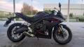 Honda CBR650 R